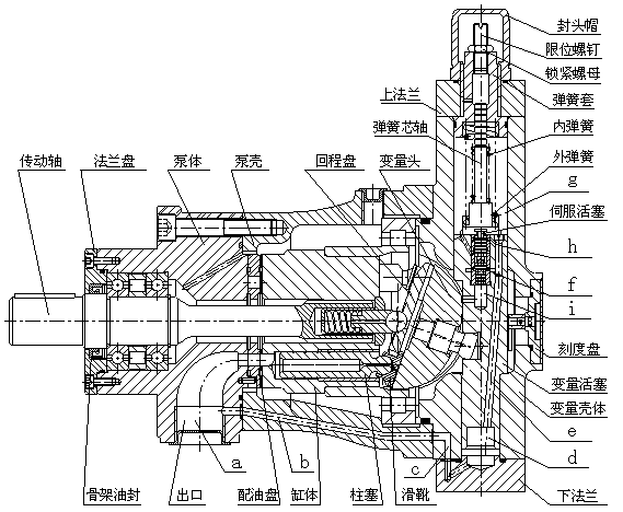 бPSR_(d)-ҺR_(d)