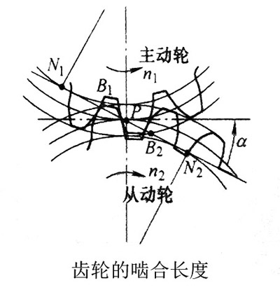 X݆p/ǜpٙC(j)ԭD